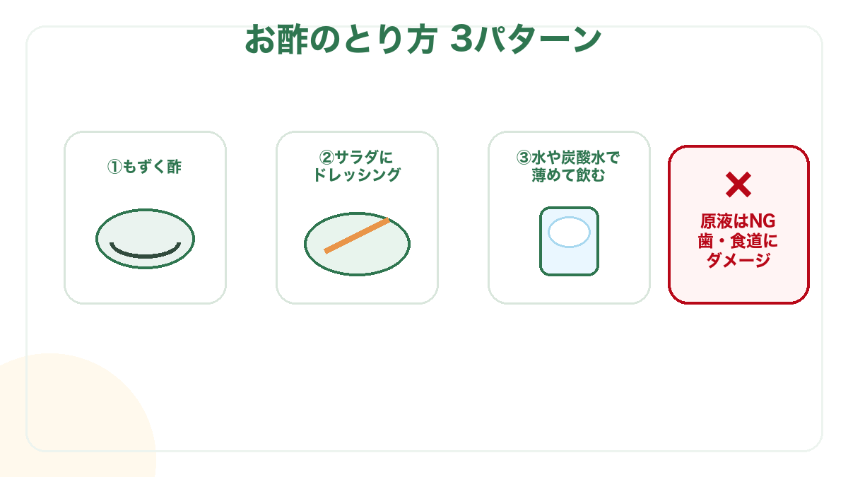 お酢のとり方3パターン。もずく酢・サラダにドレッシング・水や炭酸水で薄めて飲む。原液はNG