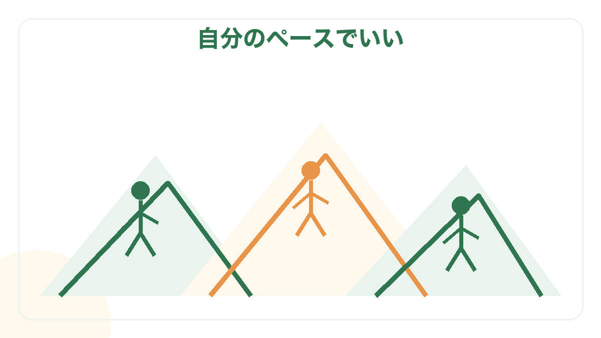それぞれが自分の山を自分のペースで登るイラスト。自分のペースでいい